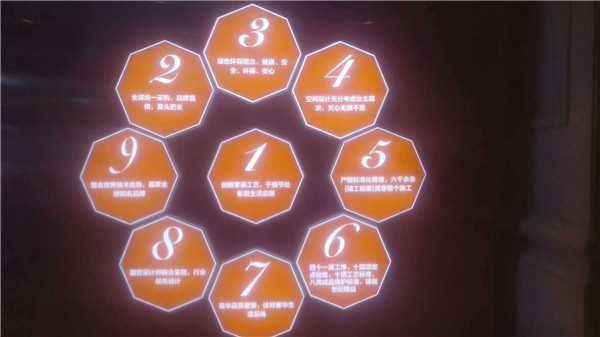 產(chǎn)品展示